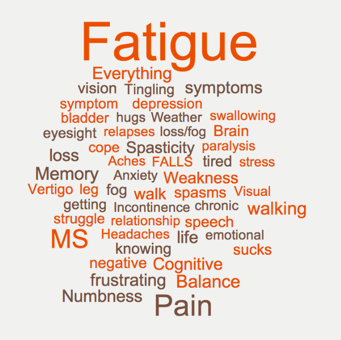 Your Most Frustrating Symptom? Fatigue