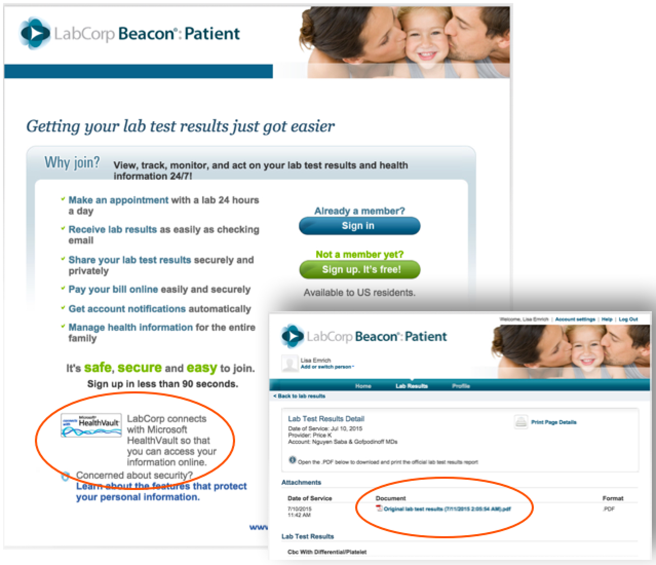 How To Read Labcorp Test Results? Body Only Now