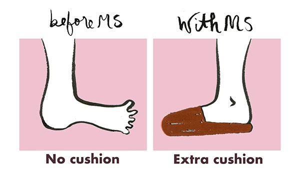 Footwear: Before MS and After Comic 1