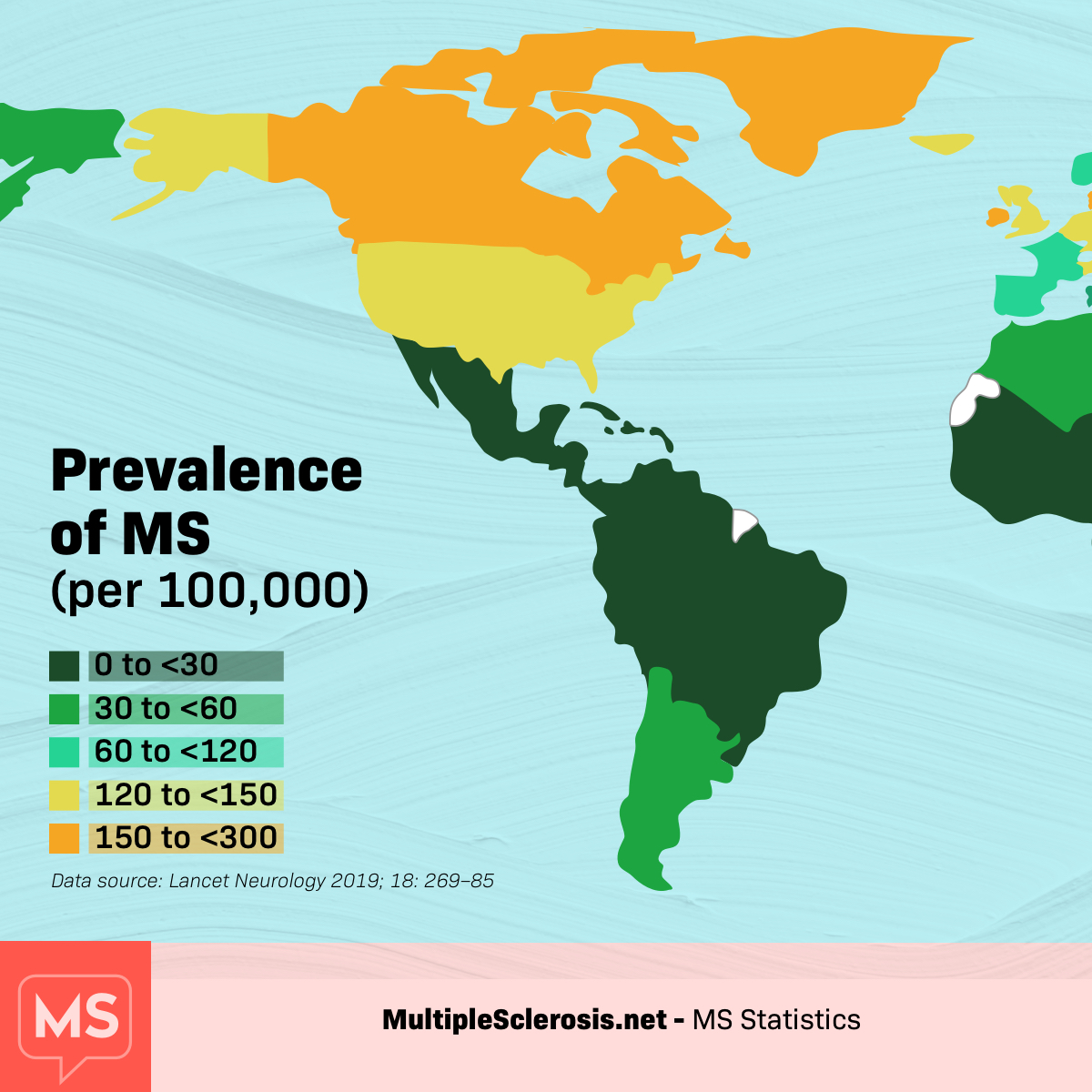 How Common Is Multiple Sclerosis?